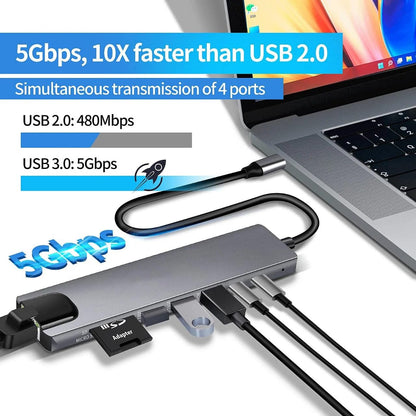 USB C Hub Docking Station 8-in-1, 4K@60Hz HDTV, Ethernet, 100W Power Supply, SD/TF Card Reader, 2 USB Ports